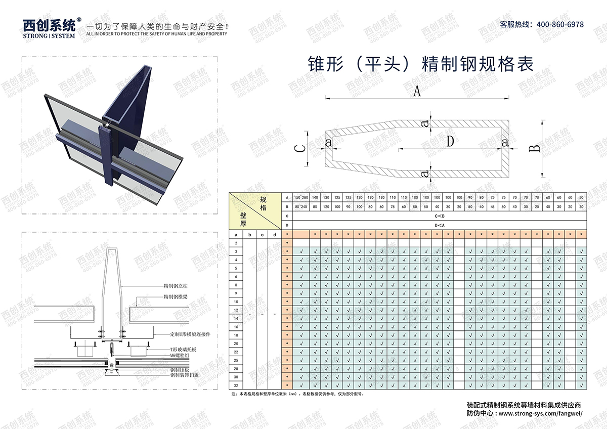 西創系統-錐形（平頭）精致鋼系統型材規格表